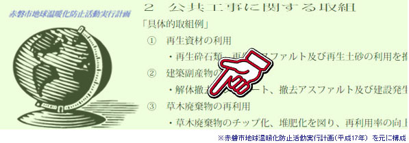 赤磐市地球温暖化防止活動計画