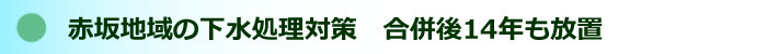 一般質問